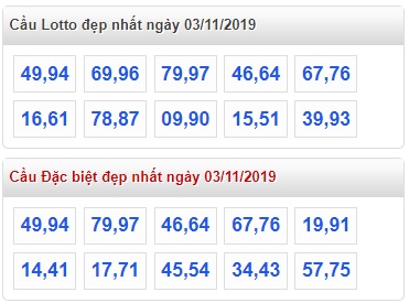 Soi cầu XSMB 3-11-2019 Win2888