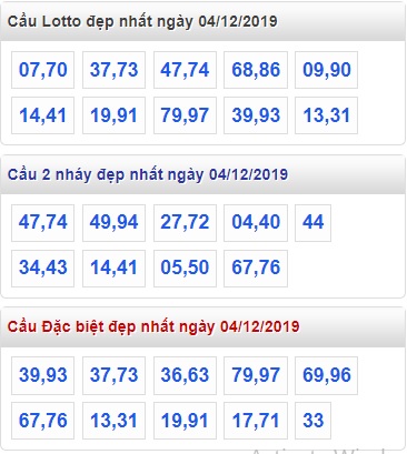 Soi cầu XSMB 4-12-2019 Win2888