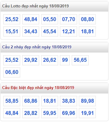 Soi cầu XSMB 18-8-2019 Win2888