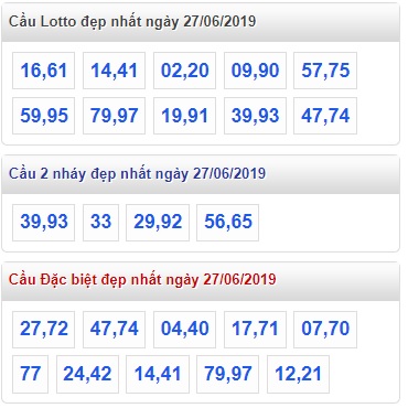 Soi cầu XSMB 27-6-2019 Win2888