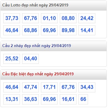 Soi cầu XSMB 29-4-2019 Win2888