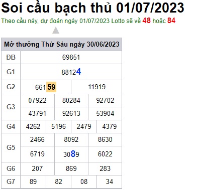 Soi cầu XSMB Win2888 01-07-2023 Dự đoán Cầu Lô Miền Bắc thứ 7