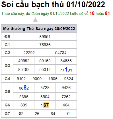 Soi cầu bạch thủ 01/10/2022
