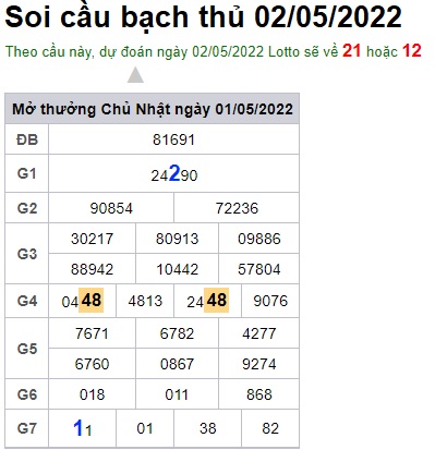 Soi cầu XSMB 02-05-2022 Win2888 Chốt số lô đề miền bắc thứ 3