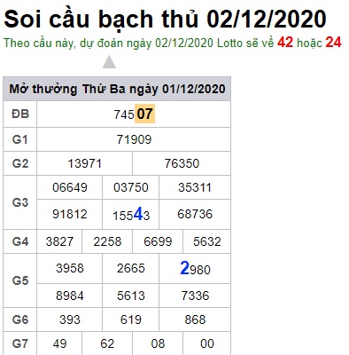 Soi cầu XSMB 2-12-2020 Win2888