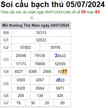 Soi cầu XSMB 05-07-2024 Win2888 Dự đoán xổ số miền bắc chuẩn xác thứ 6