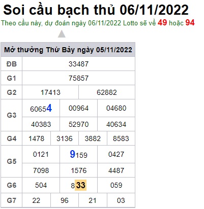 Soi cầu bạch thủ 6/11/22