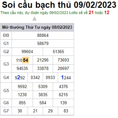 Soi cầu bạch thủ 9/2/23
