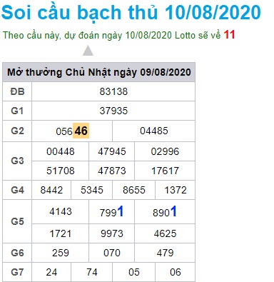 Soi cầu XSMB 10-8-2020 Win2888