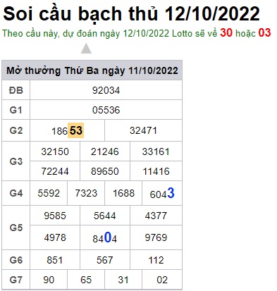 Soi cầu bạch thủ 12/10/22