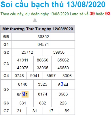 Soi cầu XSMB 13-8-2020 Win2888