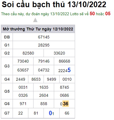 Soi cầu bạch thủ 13/10/2022