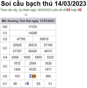 Soi cầu bạch thủ 14/3/23
