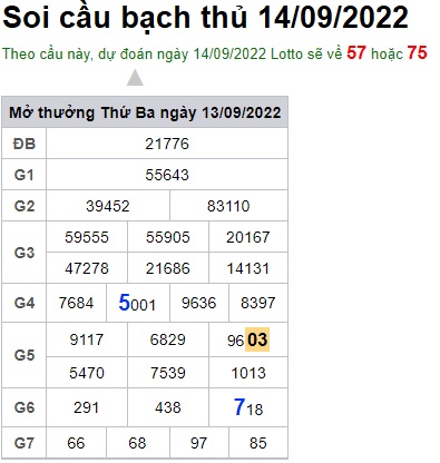 Soi cầu bạch thủ 14/09/22