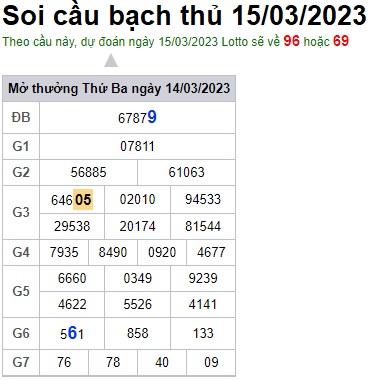 Soi cầu bạch thủ 15/3/23