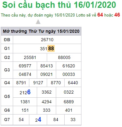 Soi cầu XSMB 16-1-2020 Win2888