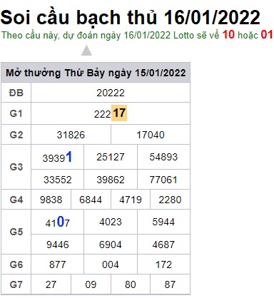 Soi cầu XSMB 16-1-2022 Win2888