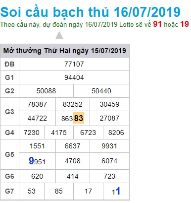 Soi cầu XSMB 16-7-2019 Win2888
