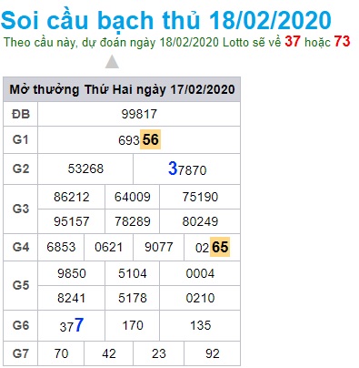 Soi cầu XSMB 18-2-2020 Win2888