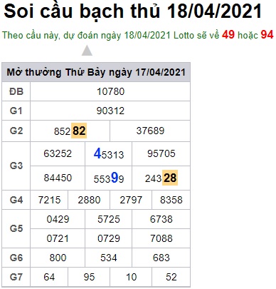 Soi cầu XSMB 18-4-2021 Win2888