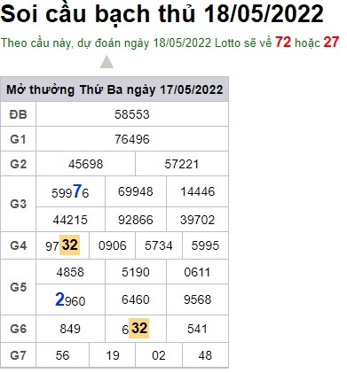 Soi cầu XSMB Win2888 18-05-2022 Dự đoán cầu lô miền bắc thứ 4
