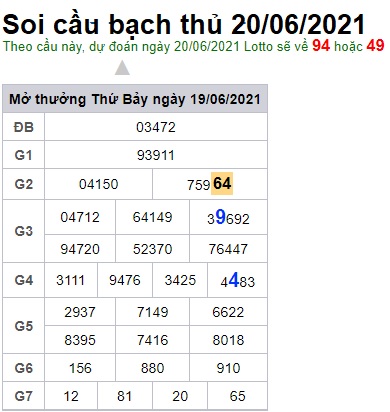 Soi cầu XSMB 20-6-2021 Win2888