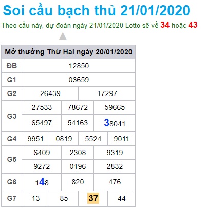 Soi cầu XSMB 21-1-2020 Win2888
