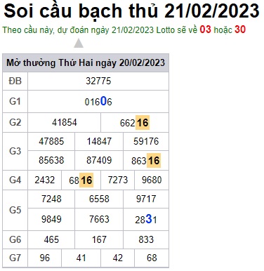 Soi cầu bạch thủ 21/2/23