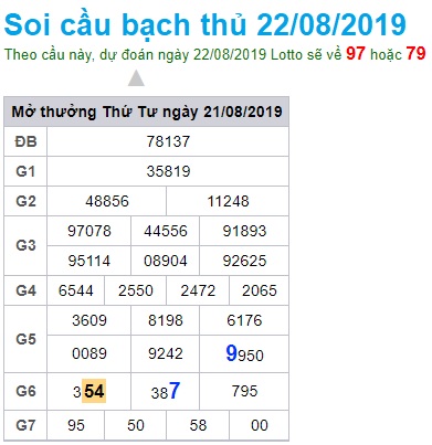 Soi cầu XSMB 22-8-2019 Win2888