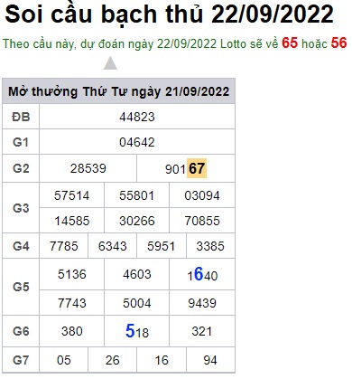 Soi cầu bạch thủ 22/9/22