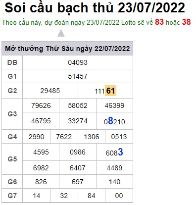 Soi cầu XSMB 23-07-2022 Win2888 Dự đoán cầu lô miền bắc thứ 7