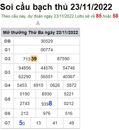 Soi cầu bạch thủ 23/11/22