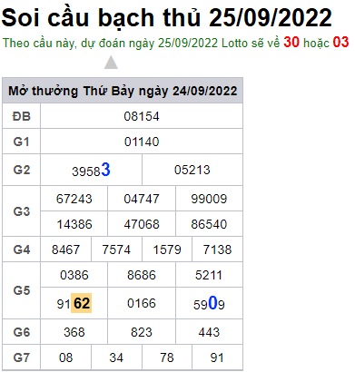  Soi cầu bạch thủ 25/9/2022
