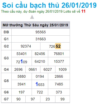 Soi cầu XSMB 26-1-2019 Chốt số xổ số miền bắc Win2888 thứ 6