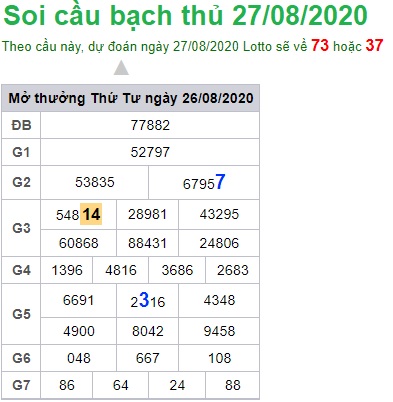 Soi cầu XSMB 27-8-2020 Win2888