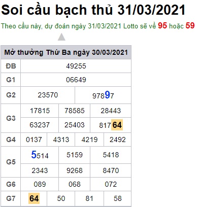 Soi cầu XSMB 31-3-2021 Win2888