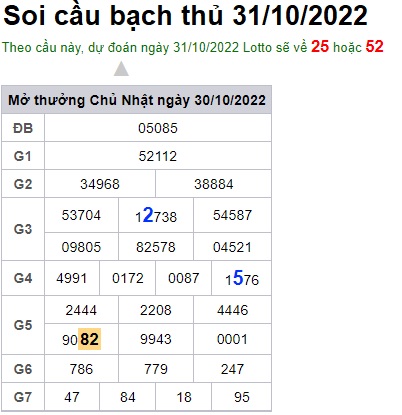 Soi cầu bạch thủ 31/10/2022