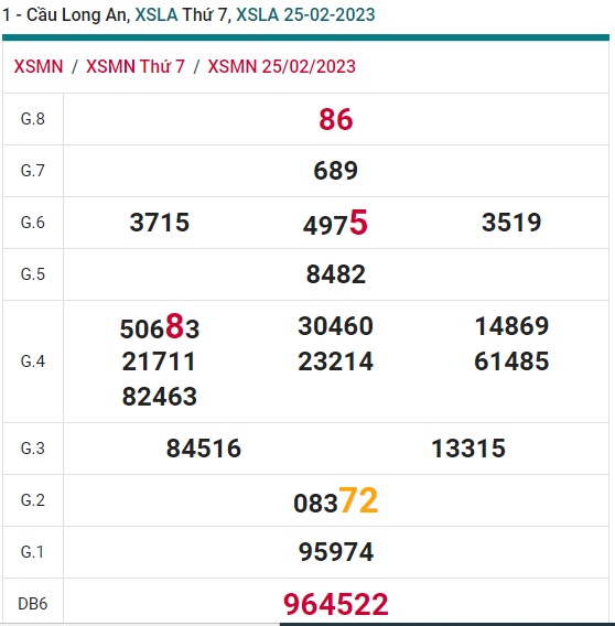 Soi cầu long an 4/3/23