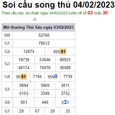 Soi cầu song thủ 4/2/23