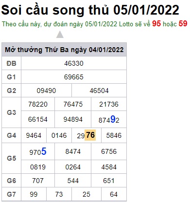 Soi cầu XSMB 5-1-2022 Win2888
