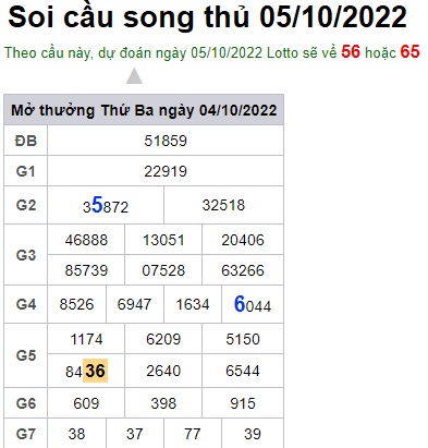 Soi cầu song thủ 05/10/2022