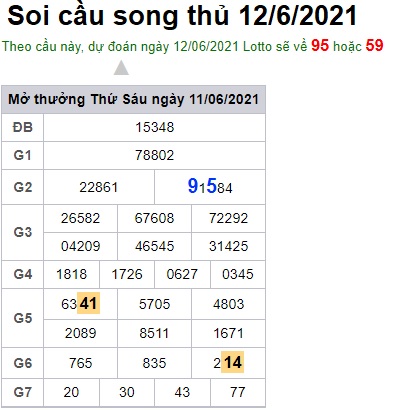 Soi cầu XSMB 12-6-2021 Win2888