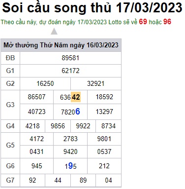 Soi cầu song thủ 17/3/23