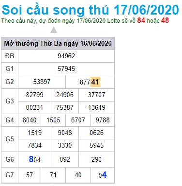 Soi cầu XSMB 17-6-2020 Win2888