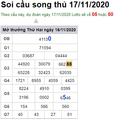 Soi cầu XSMB 17-11-2020 Win2888