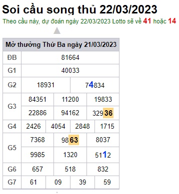 Soi cầu song thủ 22/3/23