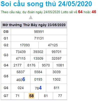 Soi cầu XSMB 24-5-2020 Win2888