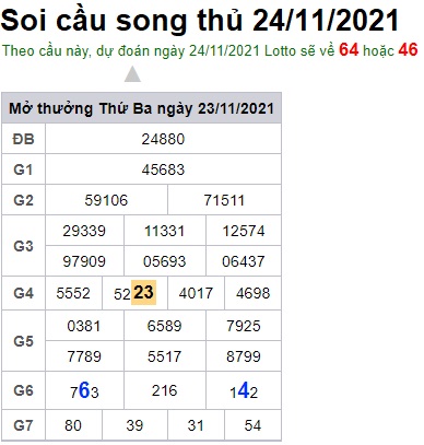Soi cầu XSMB 24-11-2021 Win2888