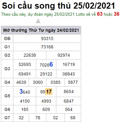 Soi cầu XSMB 25-2-2021 Win2888