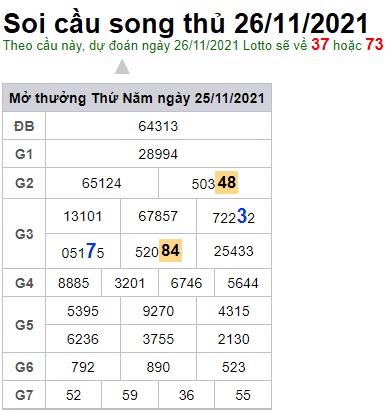 Soi cầu XSMB 26-11-2021 Win2888